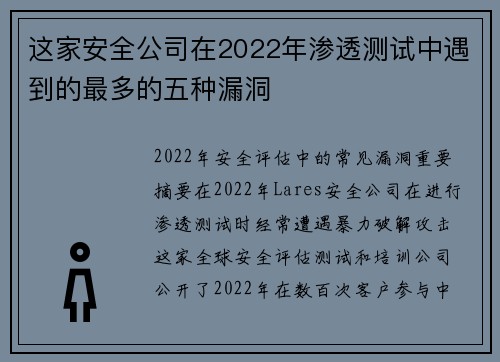 这家安全公司在2022年渗透测试中遇到的最多的五种漏洞 